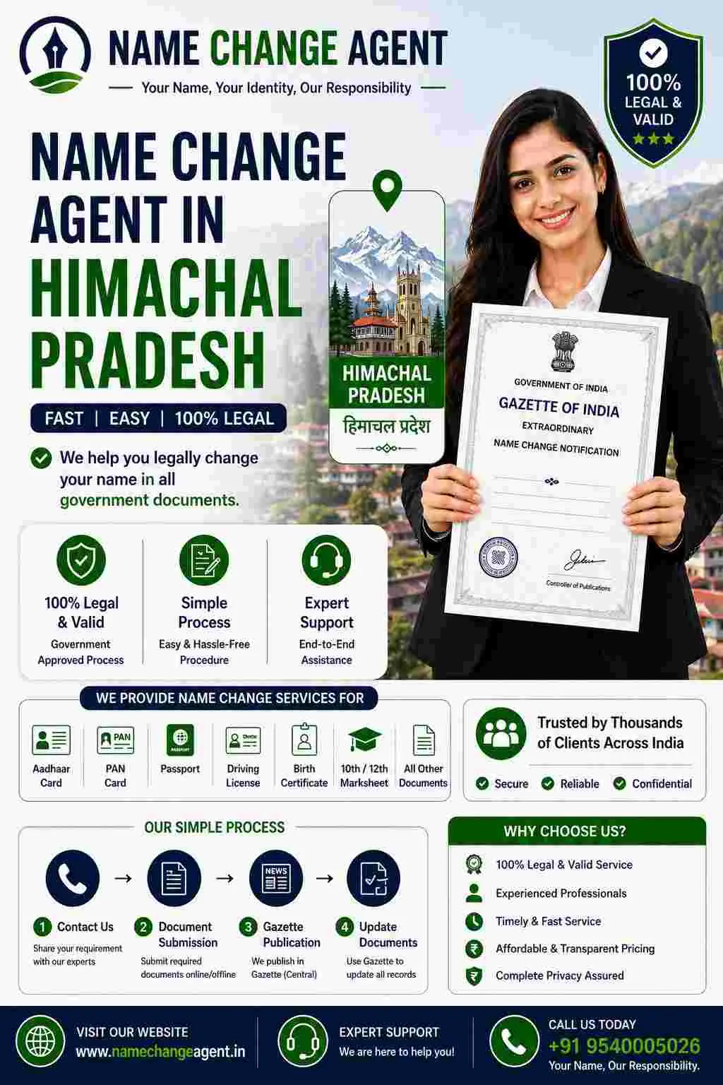 Name change agent in Himachal Pradesh, Gazette notification service