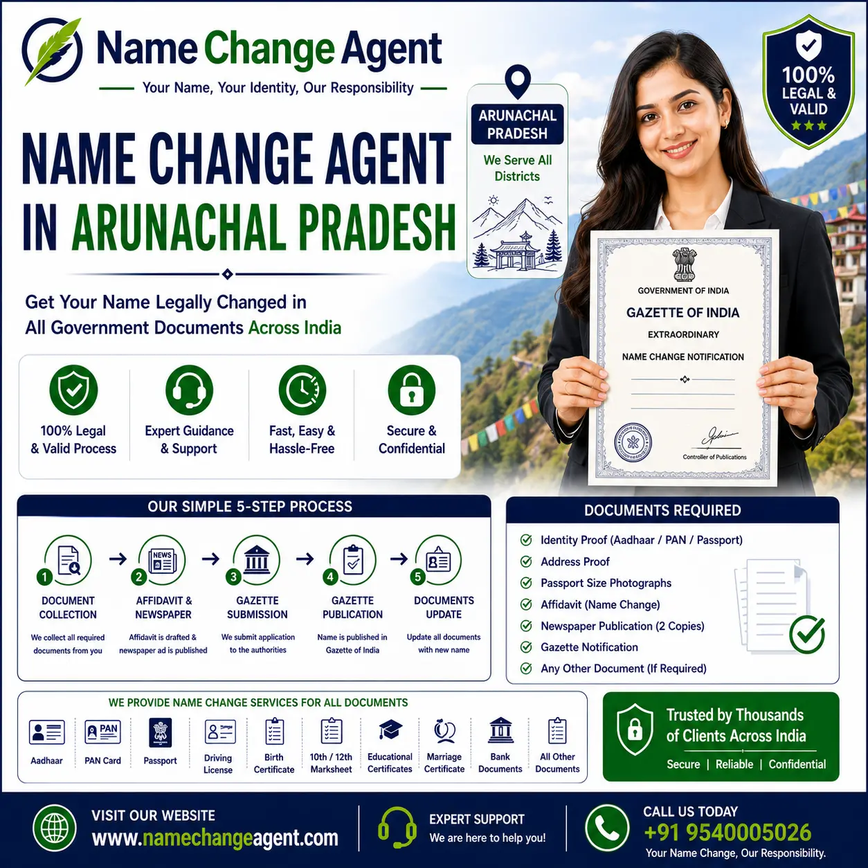 Name change agent in Arunachal Pradesh Name change agent helping a client with Gazette documents in Arunachal Pradesh